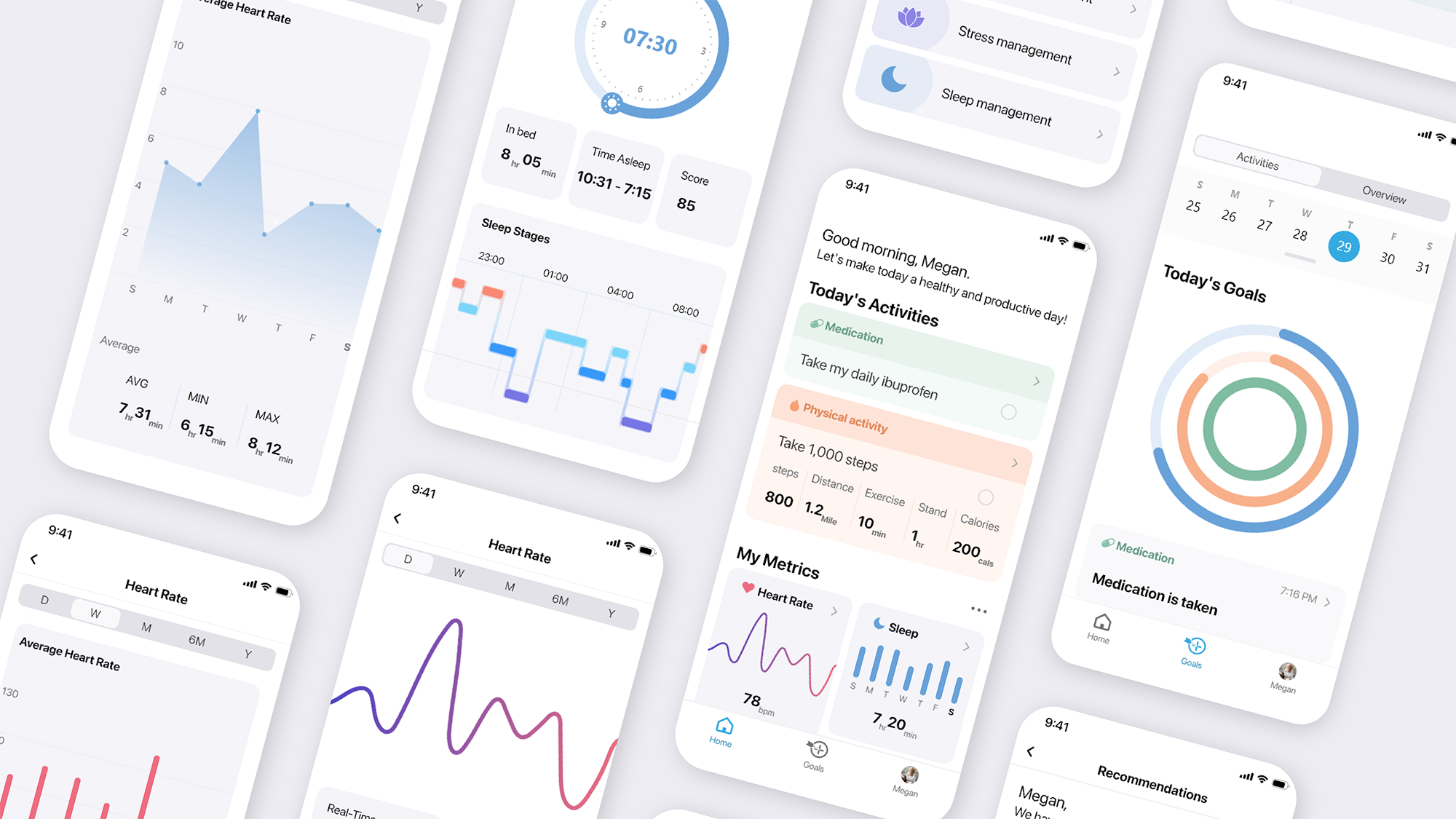 WE CARE Overview